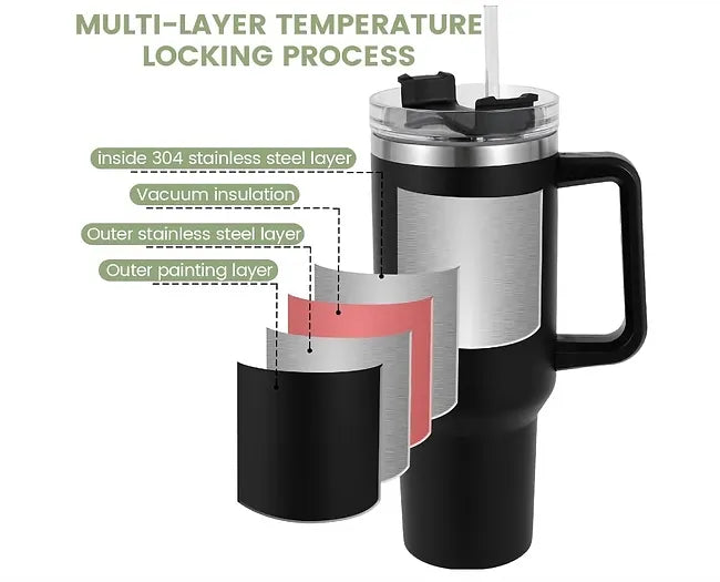 Tumbler with Straw Lid and Handle, Stainless Steel Vacuum Insulated Coffee Cup