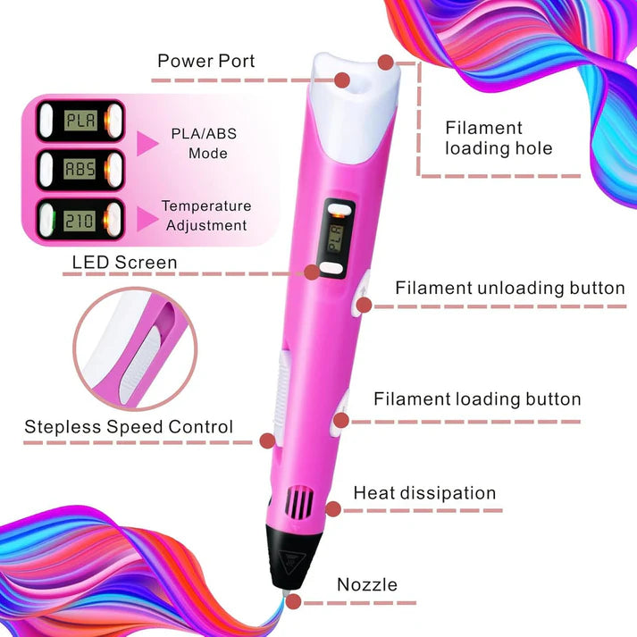 3D Drawing Pen - Enhance Art and Imagination Skills